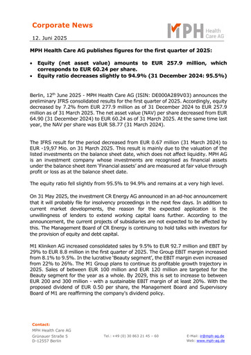 Vorschaubild MPH Health Care AG Quartalsbericht 2025-q1
