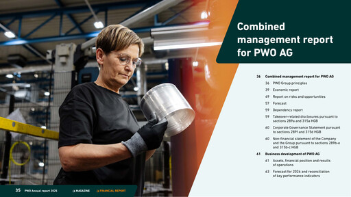 Miniature PWO AG Rapport financier 2025