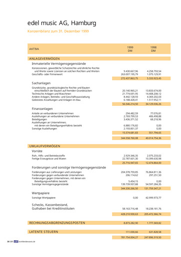 Vorschaubild Edel SE & Co. KGaA Finanzmitteilung 1999