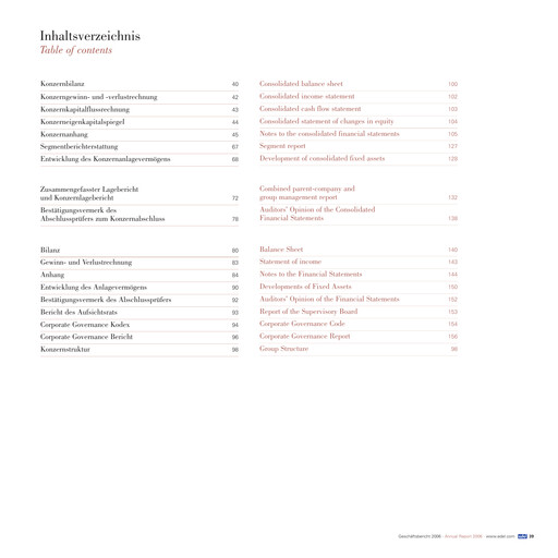 Vorschaubild Edel SE & Co. KGaA Finanzmitteilung 2006