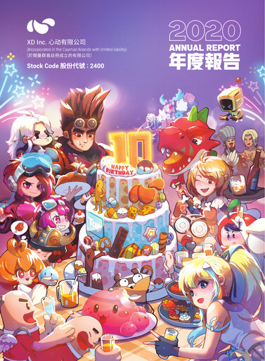Thumbnail XD Inc. Annual Report 2020