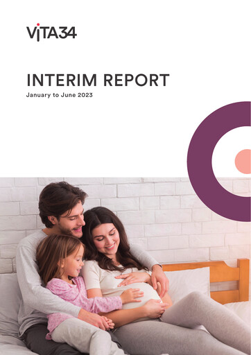 Thumbnail VITA 34 Half-year Report 2023-h1