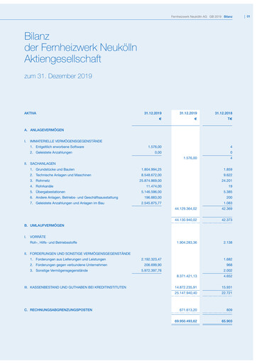 Thumbnail Fernheizwerk Neukölln Financial Statement 2019
