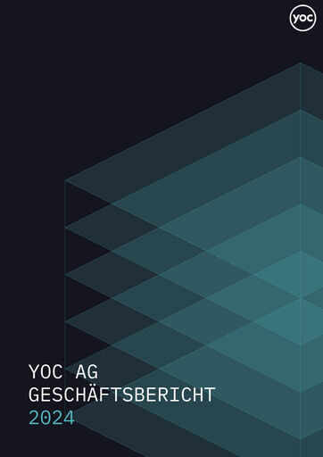 Thumbnail YOC AG Annual Report 2024