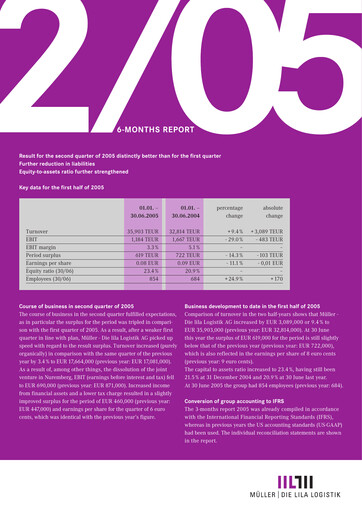 Thumbnail Müller - Die lila Logistik Financial Statement 2005-h1