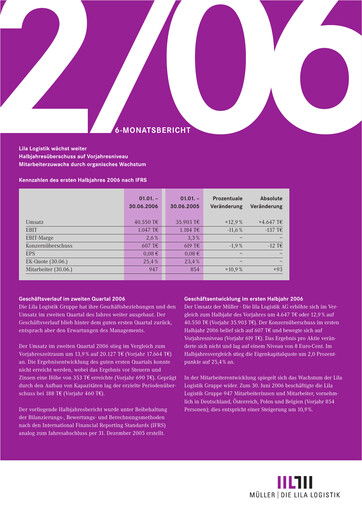 Miniature Müller - Die lila Logistik Rapport semestriel 2006
