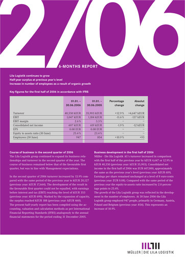 Miniature Müller - Die lila Logistik Rapport semestriel 2006