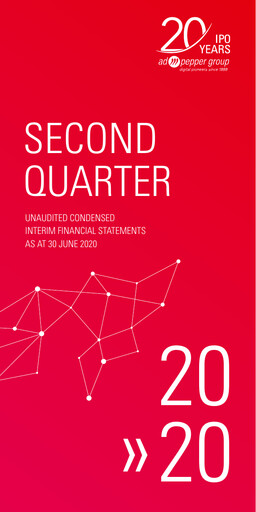 Thumbnail ad pepper media International Quarterly Report 2020-q2