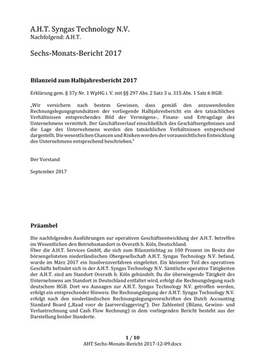 Miniature AHT Syngas Technology Rapport semestriel 2017-h1