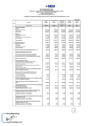 Thumbnail Hinduja Global Solutions Financial Statement 2019-2020