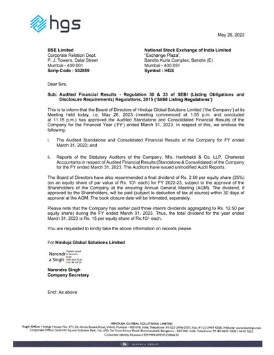 Thumbnail Hinduja Global Solutions Financial Statement 2022-2023