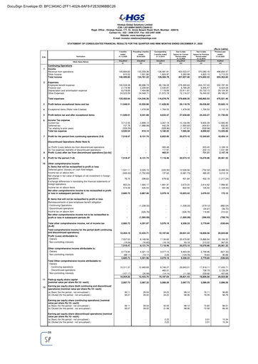 Thumbnail Hinduja Global Solutions Quarterly Report 2020-q3