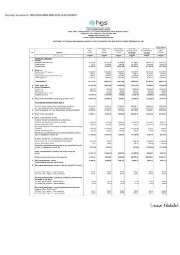 Thumbnail Hinduja Global Solutions Quarterly Report 2021-q3
