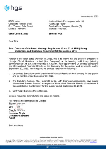 Thumbnail Hinduja Global Solutions Quarterly Report 2023-q2