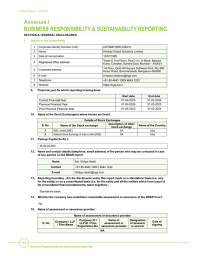 Miniature Hinduja Global Solutions Rapport de durabilité 2025-2026