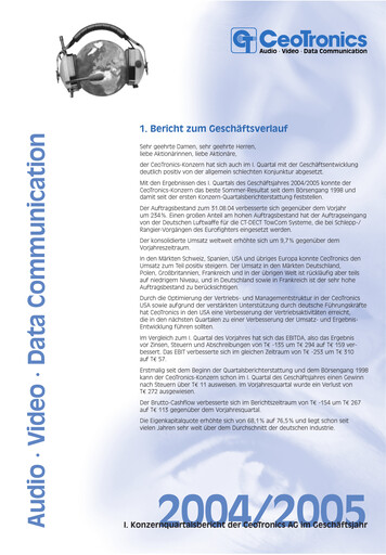 Miniature CeoTronics Rapport trimestriel 2004-q1