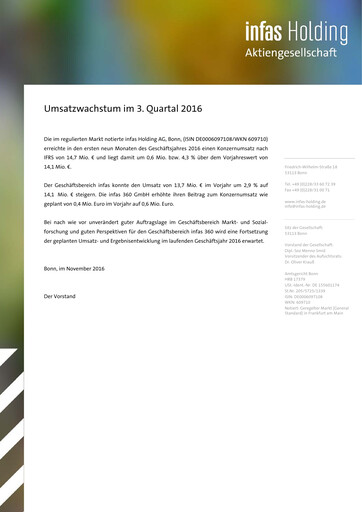 Miniature Infas Holding AG Rapport trimestriel 2016-q3