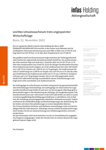 Miniature Infas Holding AG Rapport trimestriel 2022-q3