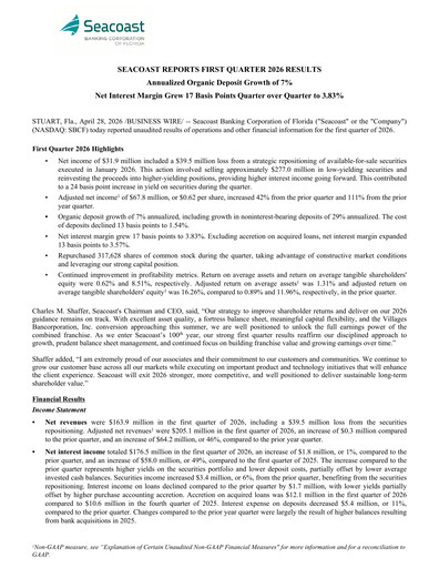 Miniature Seacoast Banking Rapport trimestriel 2026-q1