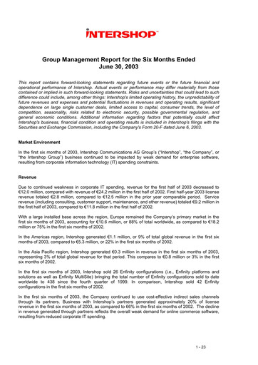 Thumbnail INTERSHOP Communications Half-year Report 2003-h1