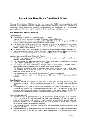 Thumbnail INTERSHOP Communications Quarterly Report 2002-q1