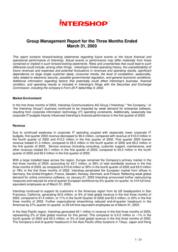 Thumbnail INTERSHOP Communications Quarterly Report 2003-q1