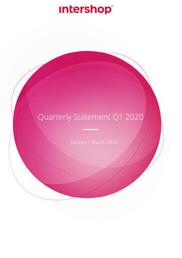 Thumbnail INTERSHOP Communications Quarterly Report 2020-q1