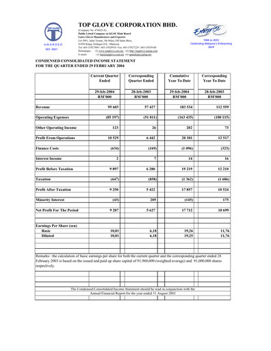 Thumbnail Top Glove Quarterly Report 2004-q2