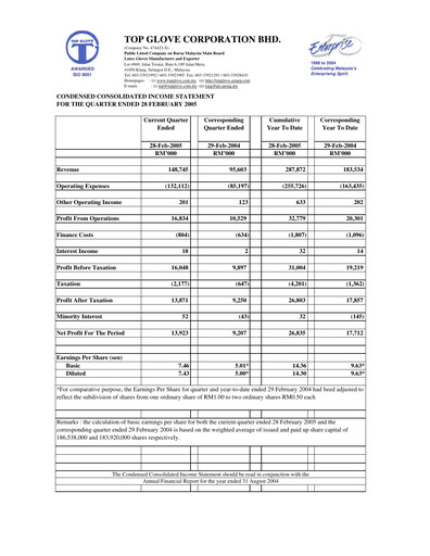 Thumbnail Top Glove Quarterly Report 2005-q2