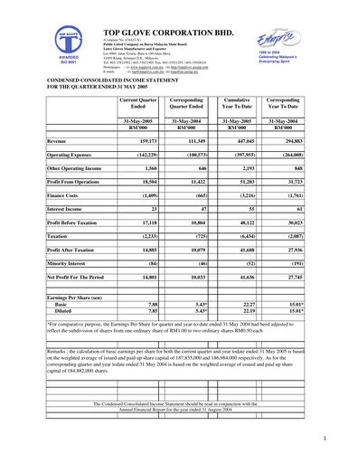Thumbnail Top Glove Quarterly Report 2005-q3