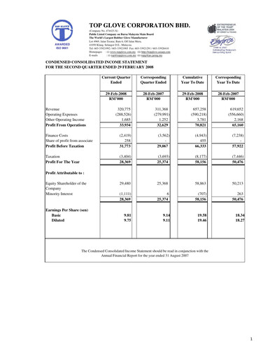 Thumbnail Top Glove Quarterly Report 2008-q2
