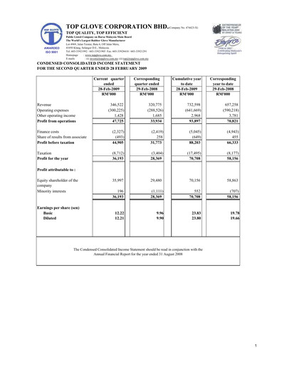 Thumbnail Top Glove Quarterly Report 2009-q2