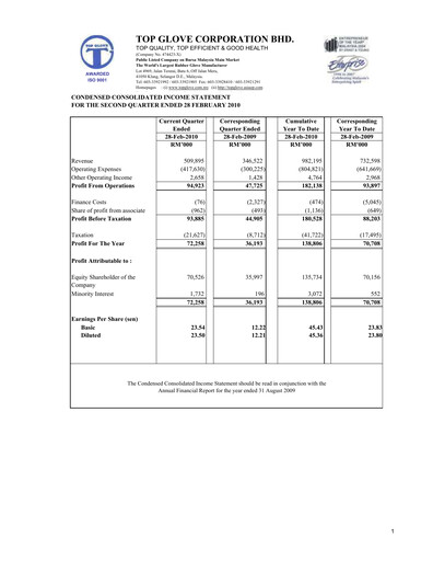 Thumbnail Top Glove Quarterly Report 2010-q2
