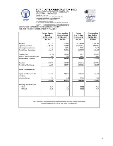 Thumbnail Top Glove Quarterly Report 2010-q3