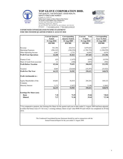 Thumbnail Top Glove Quarterly Report 2010-q4