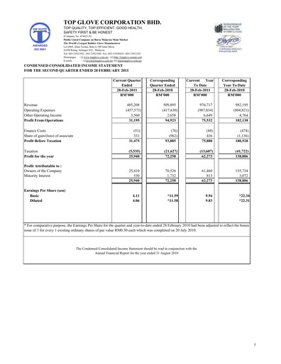Thumbnail Top Glove Quarterly Report 2011-q2