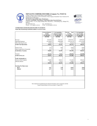 Thumbnail Top Glove Quarterly Report 2011-q4