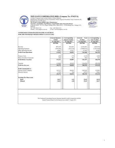 Thumbnail Top Glove Quarterly Report 2012-q4