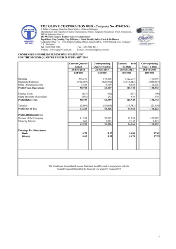 Thumbnail Top Glove Quarterly Report 2014-q2