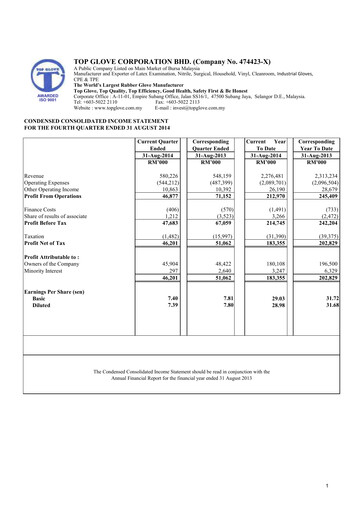 Thumbnail Top Glove Quarterly Report 2014-q4