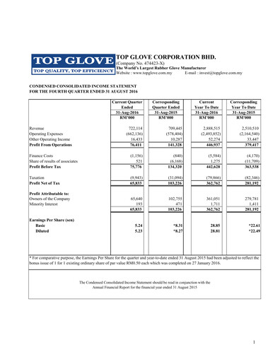 Thumbnail Top Glove Quarterly Report 2016-q4