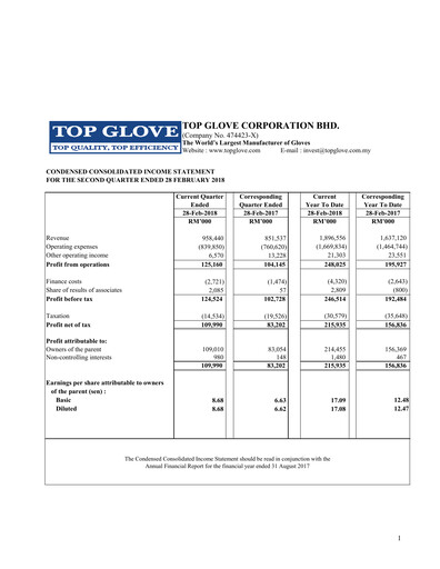 Thumbnail Top Glove Quarterly Report 2018-q2