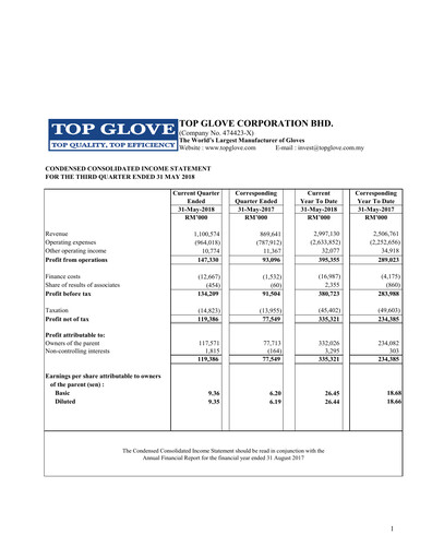 Thumbnail Top Glove Quarterly Report 2018-q3