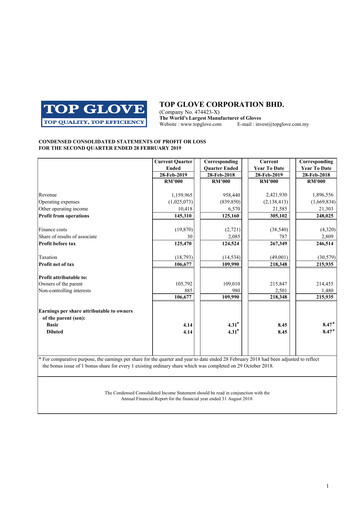 Thumbnail Top Glove Quarterly Report 2019-q2
