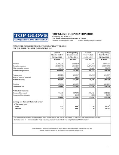 Thumbnail Top Glove Quarterly Report 2019-q3