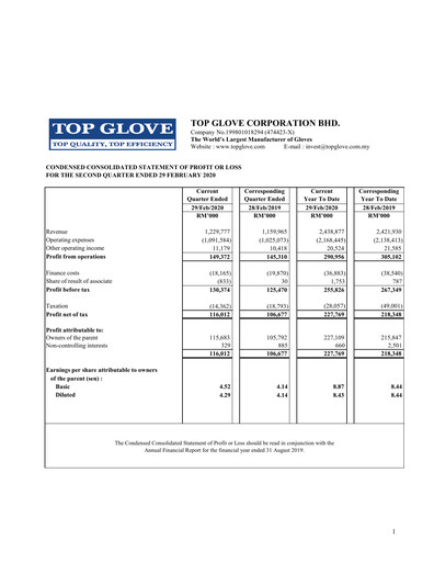 Thumbnail Top Glove Quarterly Report 2020-q2
