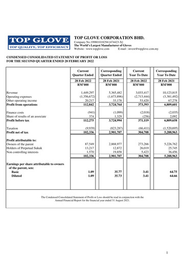 Thumbnail Top Glove Quarterly Report 2022-q2