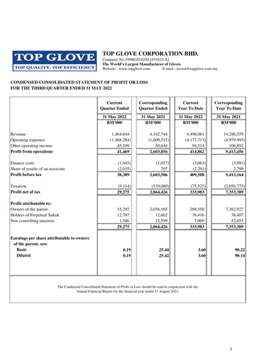 Thumbnail Top Glove Quarterly Report 2022-q3