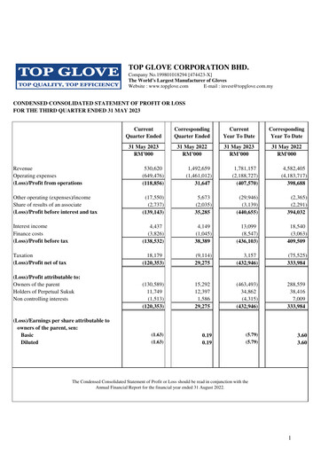 Thumbnail Top Glove Quarterly Report 2023-q3