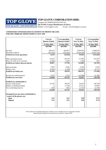 Thumbnail Top Glove Quarterly Report 2025-q3